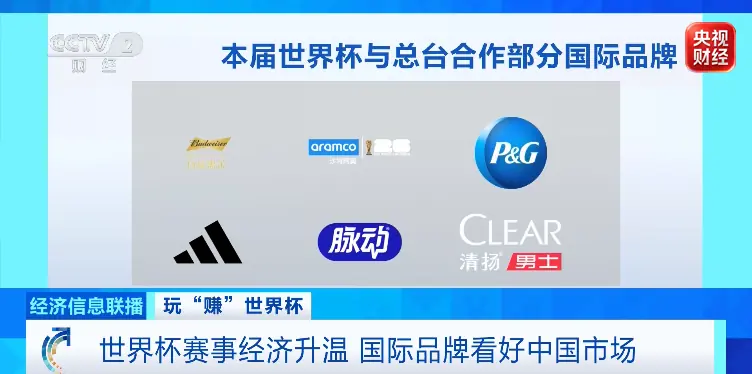 世界杯赛事经济升温,国际品牌看好中国市场