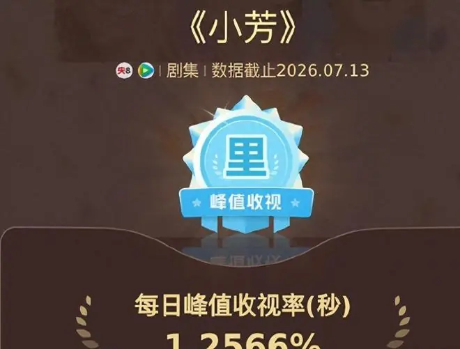 央视年代剧:顶着厚嘴唇硬演农村人,全程瞪眼嘟嘴,看着让人难受