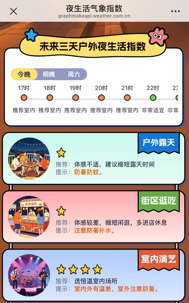 湖南:“夜生活气象指数”护航夜经济
