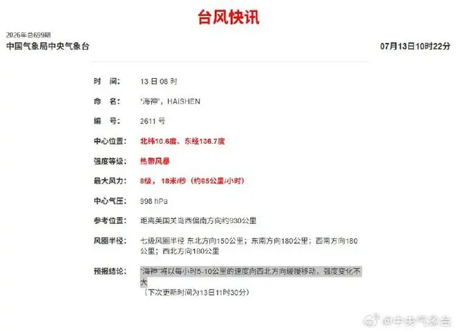 今年第11号台风“海神”于今天上午生成，中心附近最大风力8级（18米/秒），未来对我国海域无影响