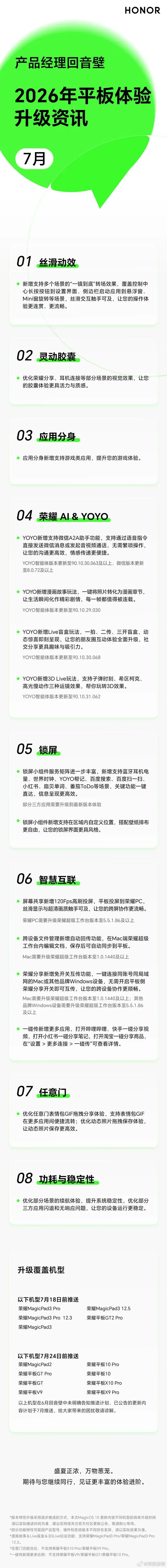荣耀MagicOS平板7月更新公布:YOYO新增支持微信A2A助手功能