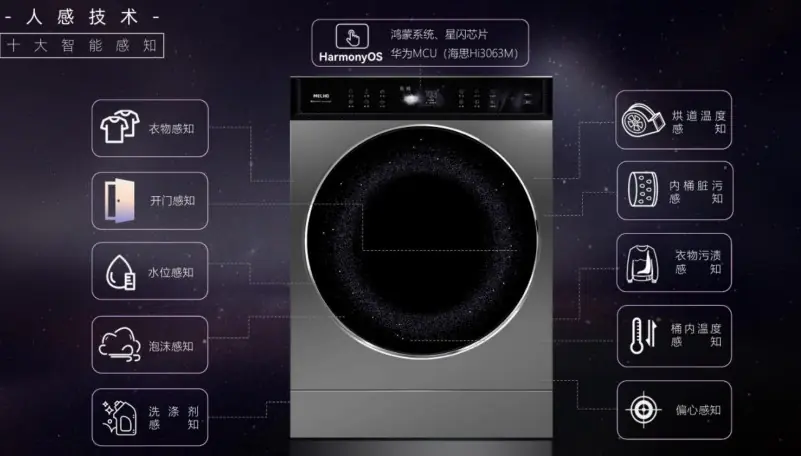 2026洗衣机深度测评：十大品牌质量与静音效果全方位测评