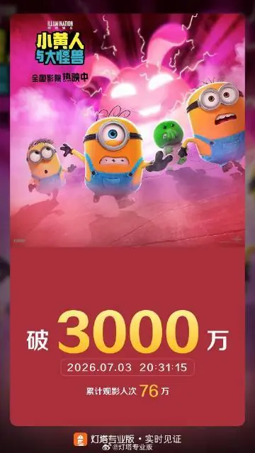 电影《小黄人与大怪兽》票房破3000万
