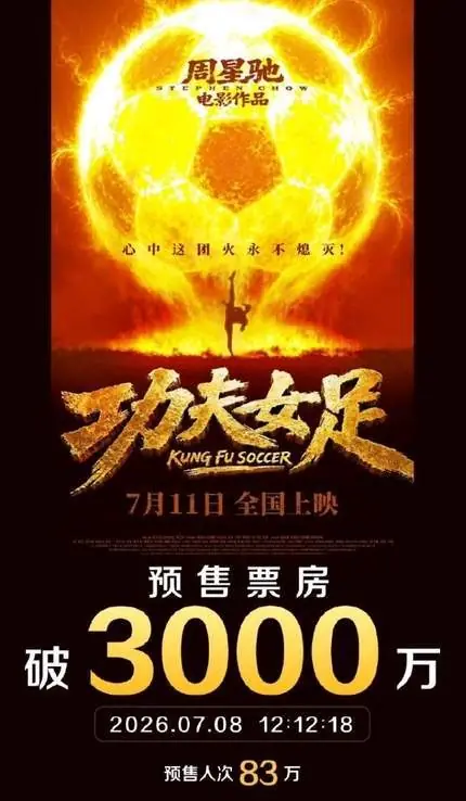 功夫女足质感如何?1200个特效镜头完成度高,周星驰吊打网大质疑