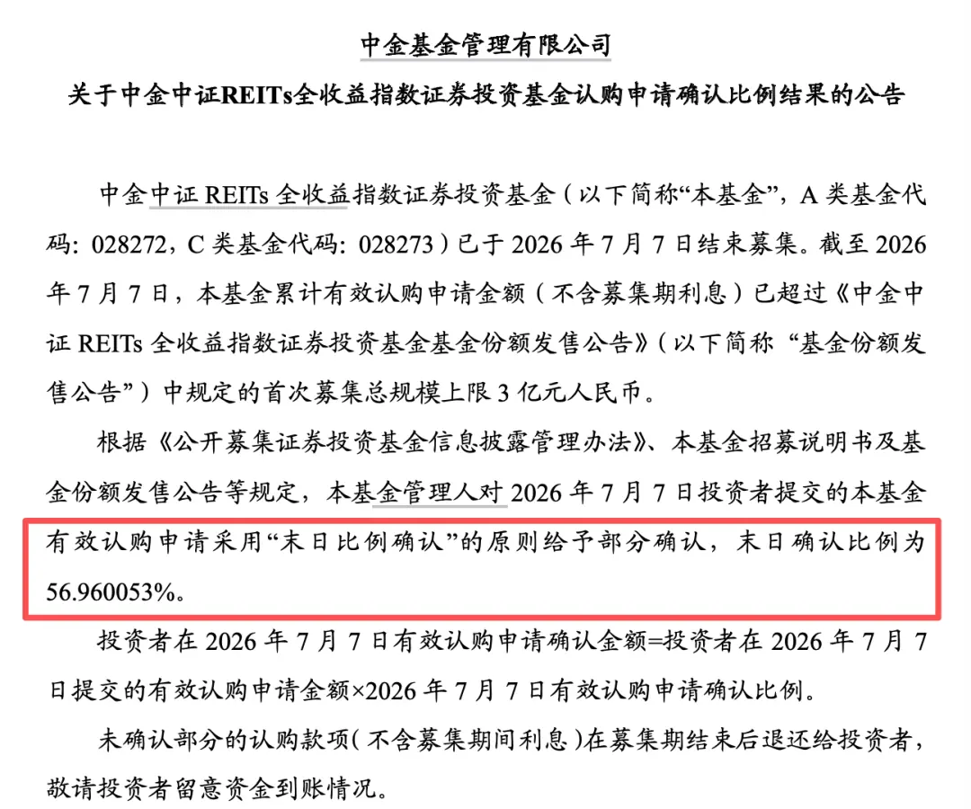 12亿元“新钱”来了，易方达、华夏、南方、中金，首批募集完毕