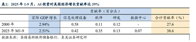 AI竞赛打开稀有金属超级周期:锡、铟、铪迎来历史性重估时刻?