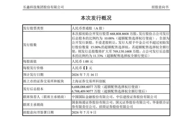 长鑫科技，7月16日新股申购