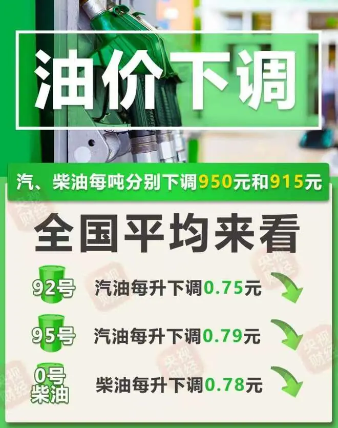 刷新年内最大降幅!今晚,油价下调→