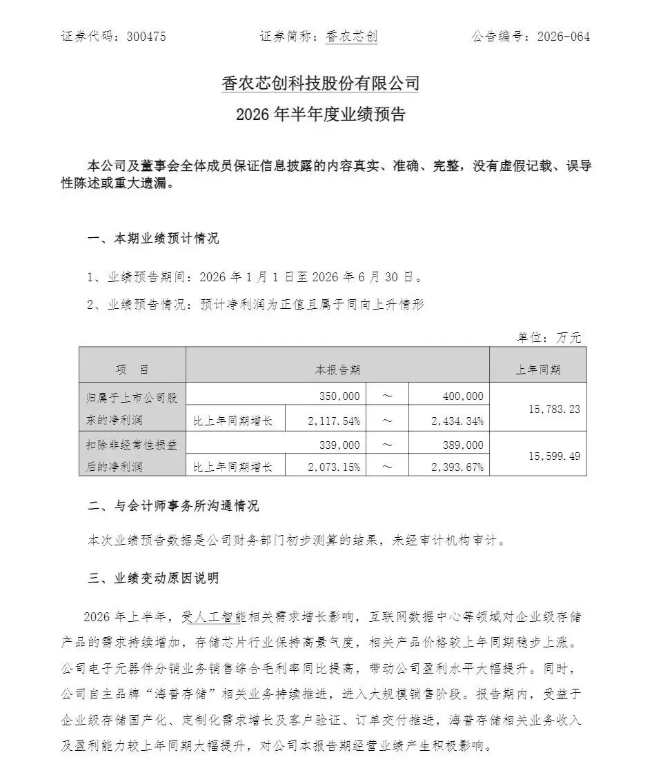 8倍存储大牛股,上半年净利预增21到24倍