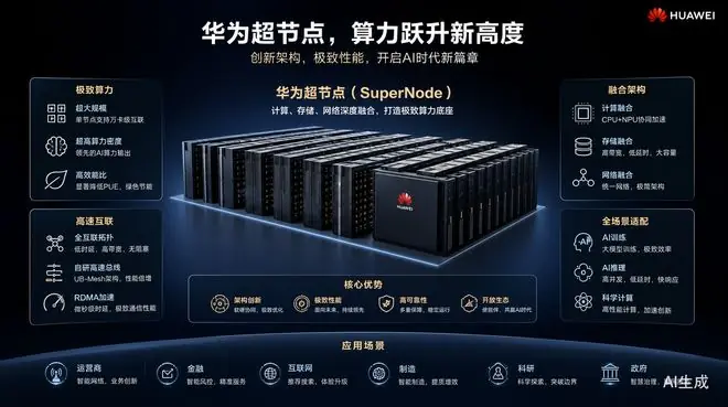 昇腾产业链最大的机会,藏在你瞧不上的环节里